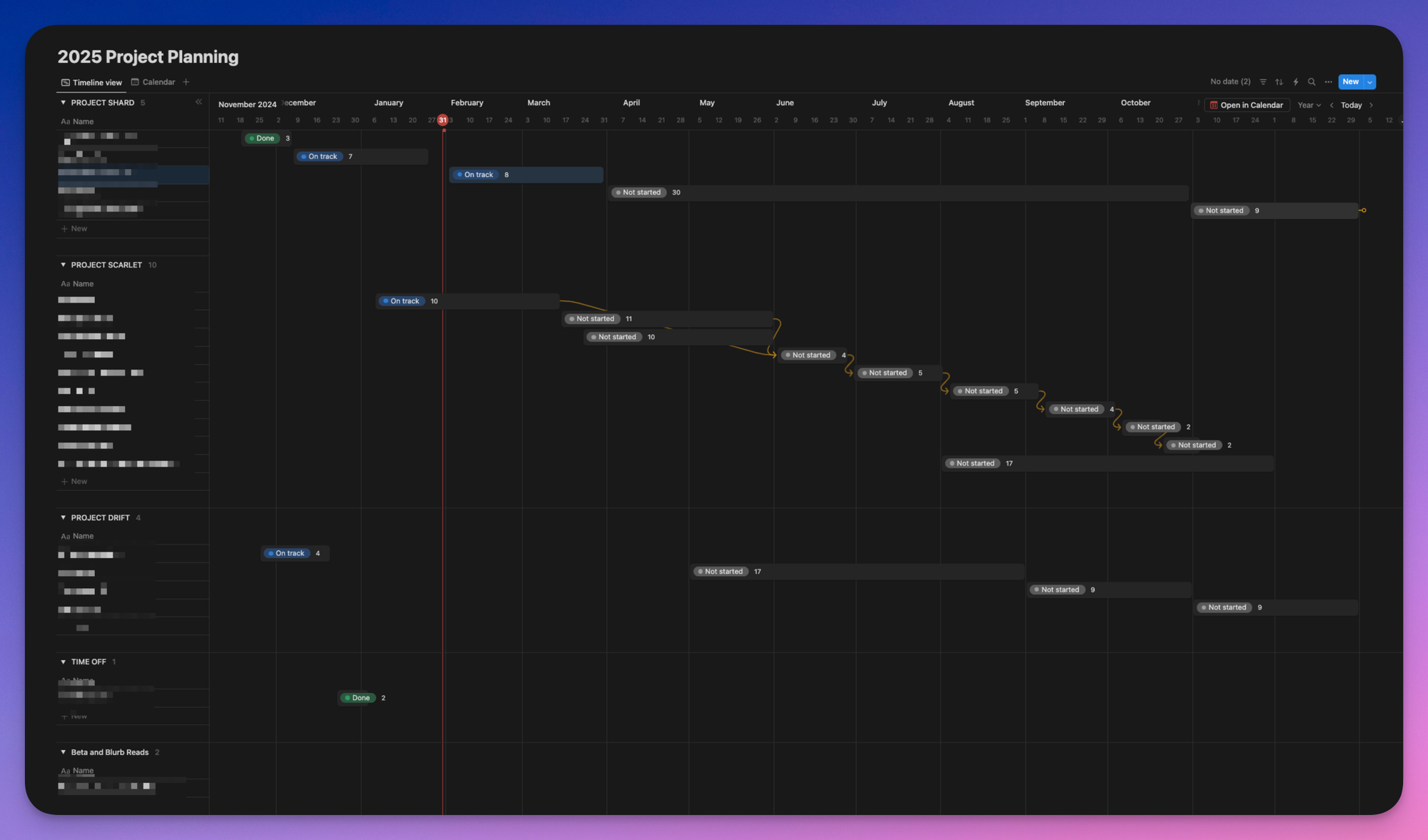 A timeline for the year with three major projects shown